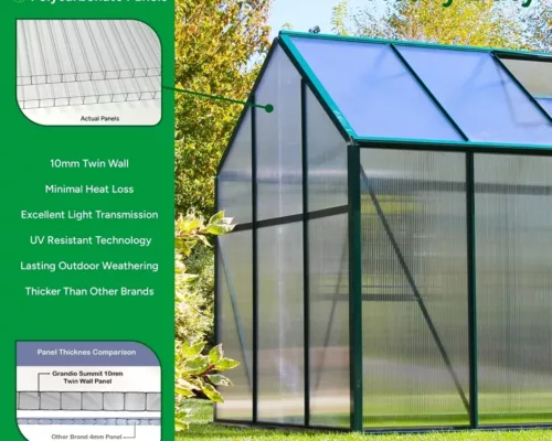 Short Description: An infographic showing Grandio Greenhouse® polycarbonate panels and their benefits, comparing cross-sections against a competitor's thinner panels. Long Description: Grandio Greenhouse® polycarbonate panels are heavy duty, with a 10mm twin-wall design, minimal heat loss, excellent light transmission, UV resistant technology, lasting outdoor weathering, and are thicker than other brands. A comparison between the cross-section of Grandio Summit's 10mm twin wall panel and other brands' 4mm panels shows that not only are Grandio's panels 2.5 times thicker than competitor's panels, but also that after being used the Grandio panels have retained their shape and structural integrity while the other brand's 4mm panel has become warped with the inner-walls visibly collapsing. The comparison shows that Grandio's 10mm thick panels are stronger, longer-lasting, and provide strength to the structure of the greenhouse while the competitor's panel has been compromised.